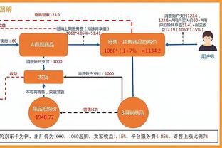 雄鹿球迷破防高喊“如果论”？勇士球迷乱入YY“库字组合”？